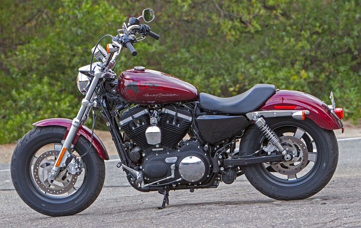 2015 Harley-Davidson Sportster 1200 Custom Profile Left