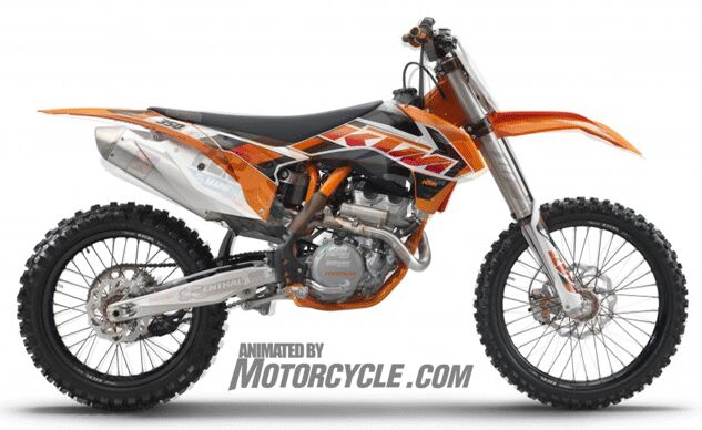 110514-2015-ktm-350SX-F-changes-animated