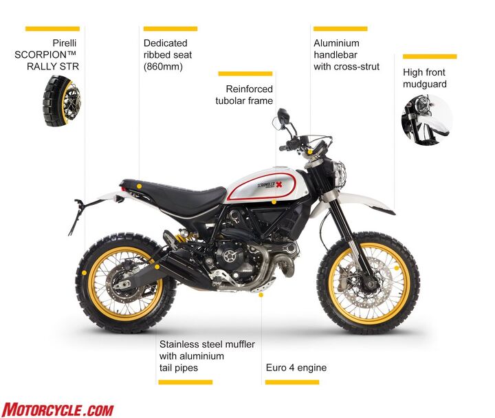 Most of the changes from the Scrambler Icon, in one easy-to-read picture.