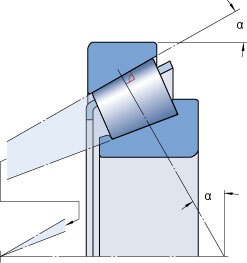 012317-ask-mo-ball-bearings-angle-diagram