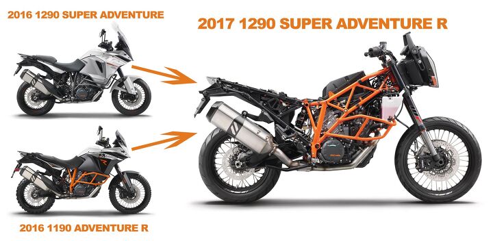2017 KTM 1290 Super Adventure R chassis compared to 2016 models