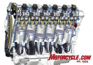 The inline six engine may be powerplant for future K-Series motorcycles.