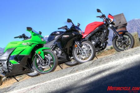 250cc entry level motorcycles