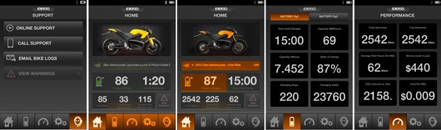 Zero Motorcyels App