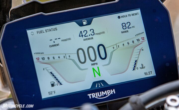 Triumph Tiger 900 Rally Pro Display