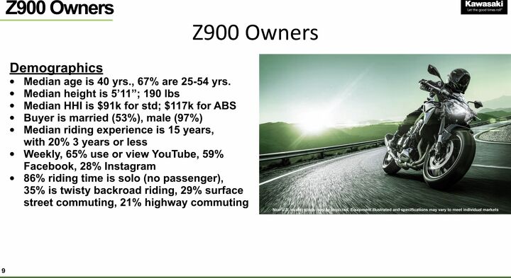 2020 Kawasaki Z900 Review