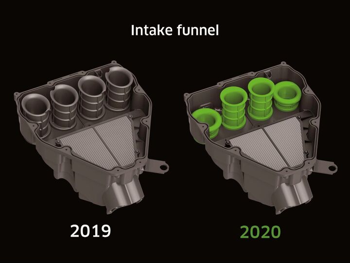 2020 Kawasaki Ninja 1000SX intake funnels