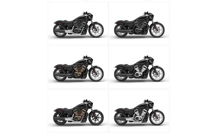 Future Harley-Davidson Sportster
