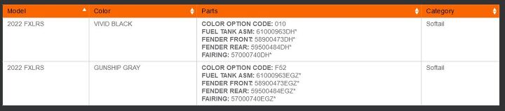 2022 Harley-Davidson Low Rider paint codes